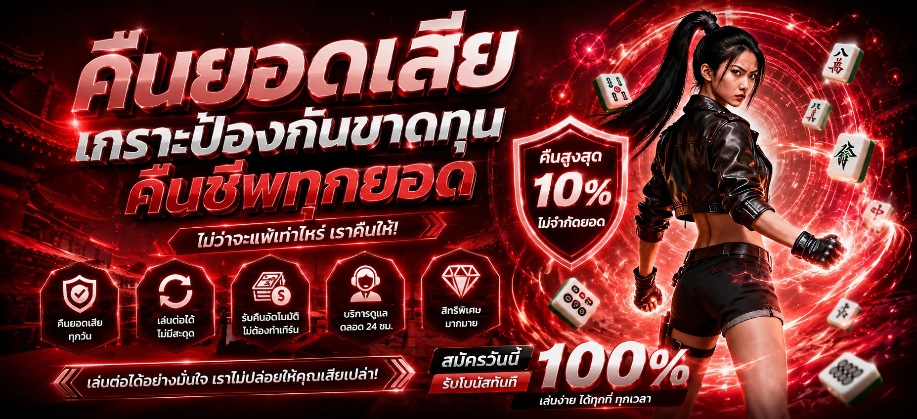 ภาพรวมเกมสล็อต คาสิโน และหวยออนไลน์ที่ MABO45